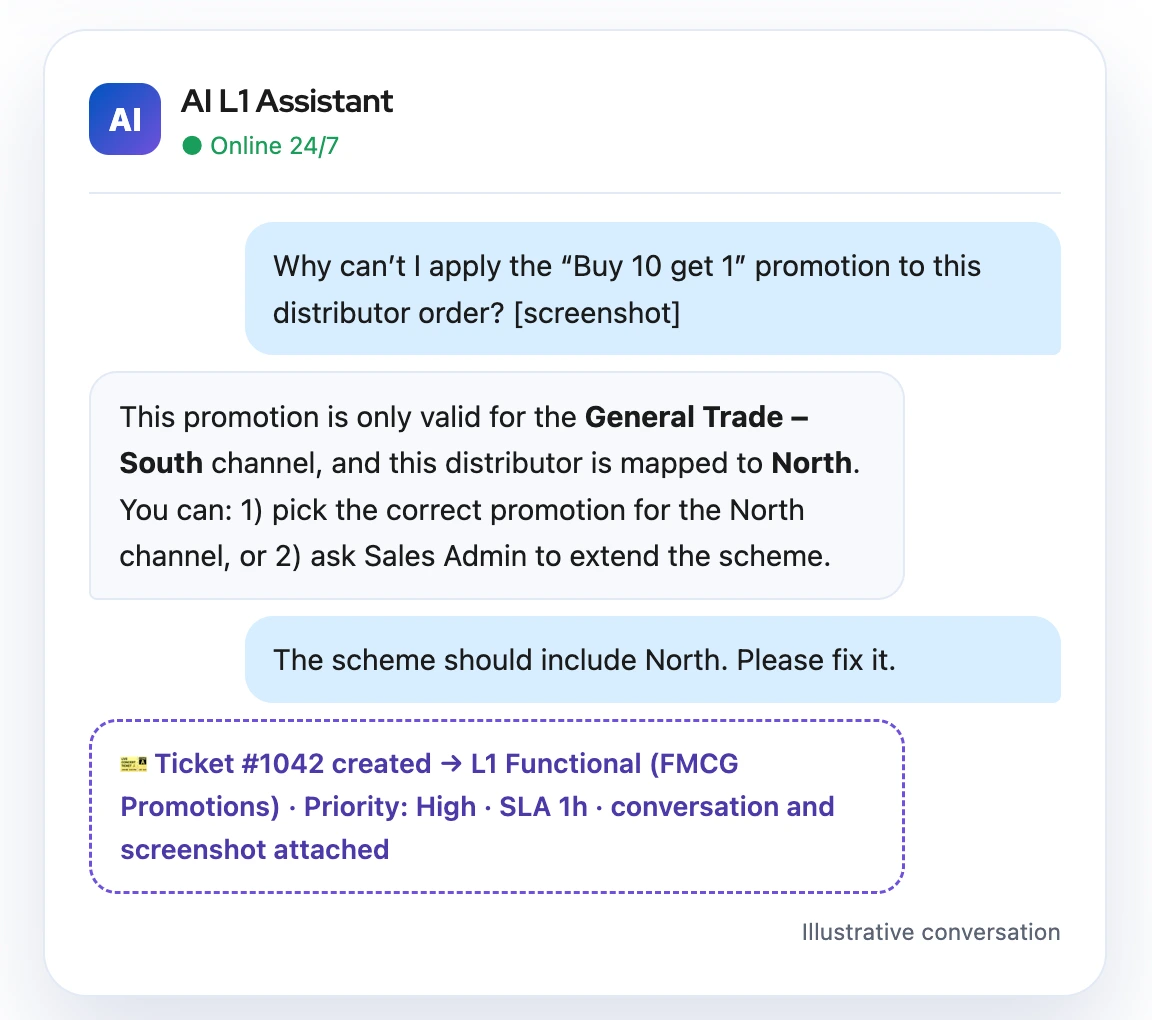 Lumi-X AI First L1 Assistant